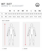 RS 02 - Women's Wetsuit