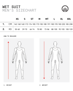 RS 02 - Men's Wetsuit