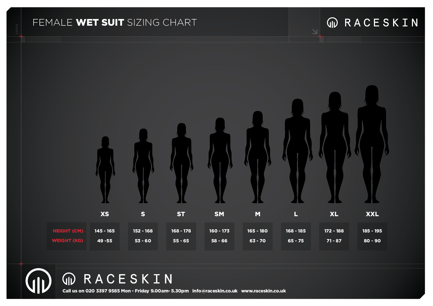 Female Wetsuit Sizing