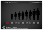 Male Wetsuit Sizing