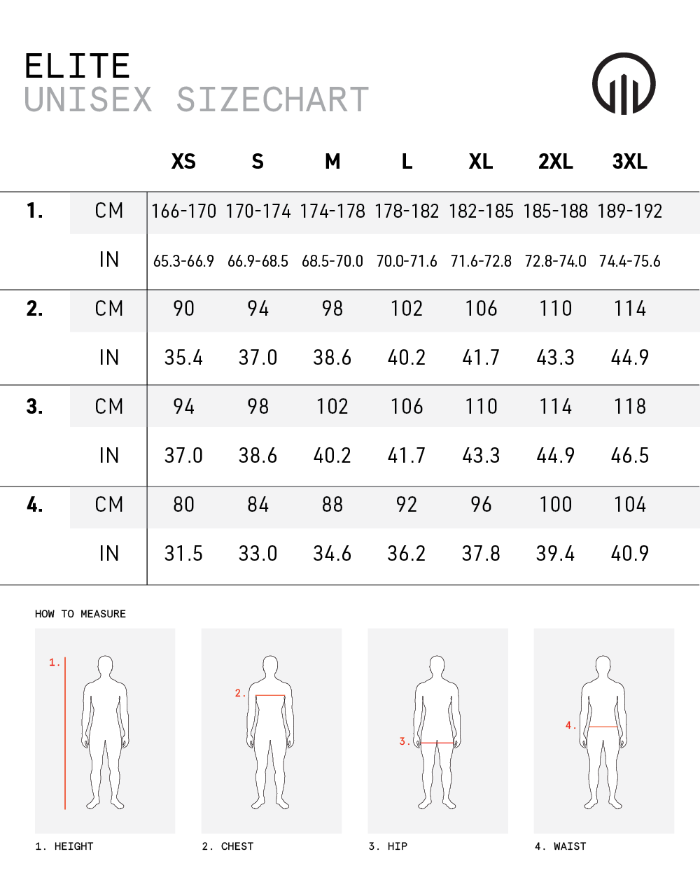 Premium Tri Suit